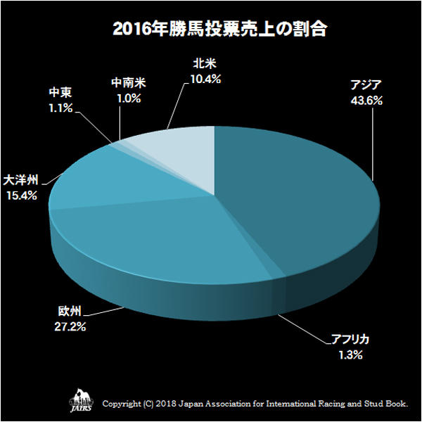 05Betting-deductions2016-03.jpg